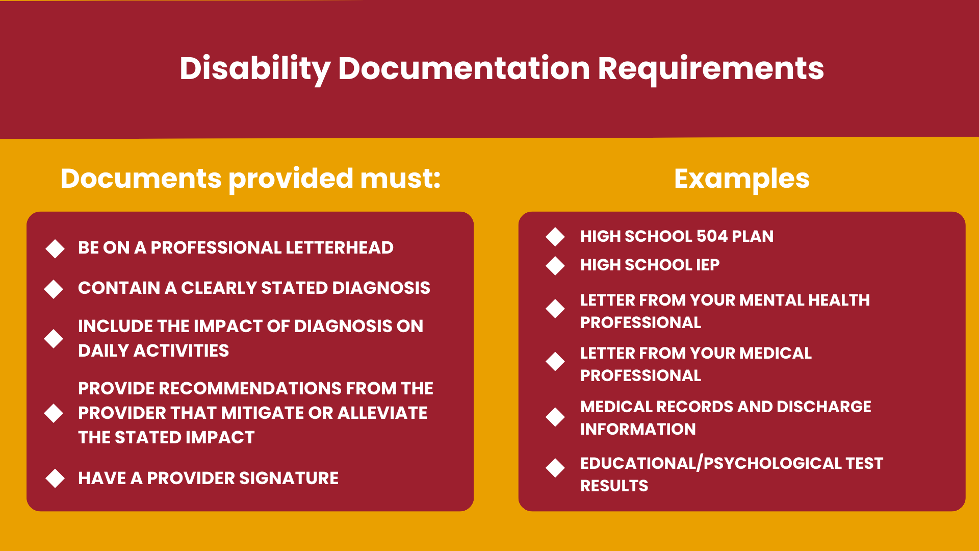 Disability Documentation Requirements 2022